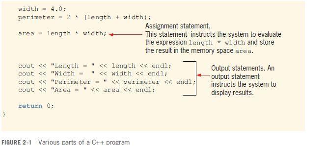 ) Variable: a memory location whose contents can be changed Figure 2-2 Memory allocation The Basics of a C++ Program Function (or subprogram): collection of statements; when executed, accomplishes