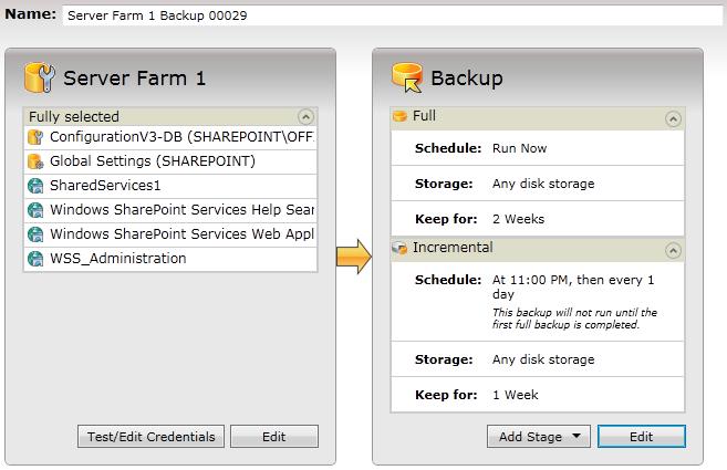 Figure 7: SharePoint Backup Options When developing a SharePoint backup and recovery strategy, consider tools that offer