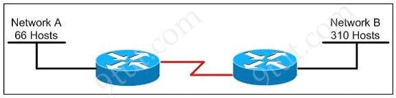 CCNA Subnetting http://www.9tut.com/new-ccna-subnetting Question 1 Refer to the exhibit.