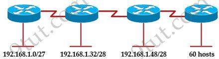 CCNA Subnetting 2 http://www.9tut.com/new-ccna-subnetting-2 Question 1 Refer to the exhibit. A new subnet with 60 hosts has been added to the network.