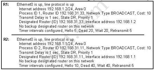 A. The OSPF area is not configured properly. B. The priority on R1 should be set higher. C. The cost on R1 should be set higher. D. The hello and dead timers are not configured properly. E.