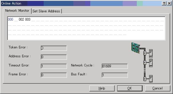 Console application. (2) Click the <Online Action> icon. The [Network Monitor] dialog box appears. You can check the conditions of the following errors on this dialog.
