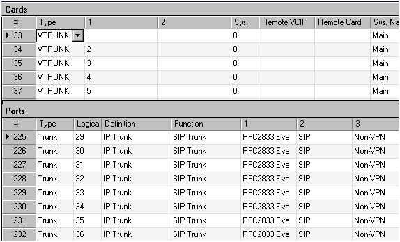 2. Configure the SIP Trunk Ports. Parameter 1: This is the DTMF mode. ECS software version 7.0 and higher supports all three modes (In-band, RFC 2833, and SIP Info Event). RFC 2833 is most common.