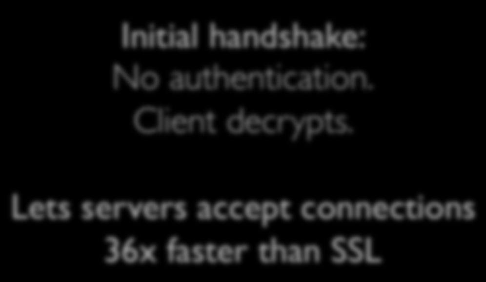 RSA-exp3-2048 performance: Lets servers accept connections 36x faster than SSL Perform decrypt on the
