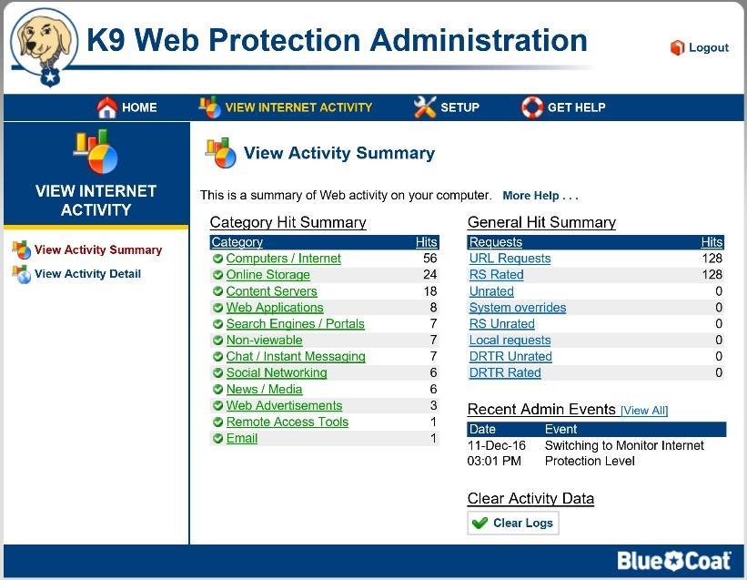 Klik View Internet Activity untuk memaparkan segala aktiviti yang dilakukan semasa browsing. 15.