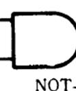 4.1 NAND gate The NAND gate is the same gate as a AND gate and a NOT
