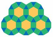 Irregular polygons are used in the tessellation.