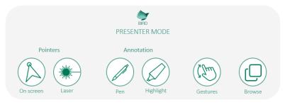 Presenter mode * To activate presenter mode, go to: Settings -> Working modes -> Enable presenter mode.