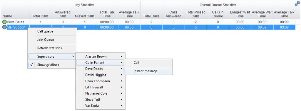 14.3.2 Overview The Personal Wallboard is used not only to show agent and queue statistics for call centers, but also to quickly perform other actions on behalf of the agent.