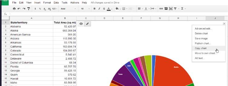 Google Docs In Google Docs, you must first create the chart in Google Sheets.