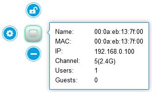 Chapter 3 Monitor Click Details to display EAP s name, MAC address, IP address, transmitting/receiving channel, number of connected users, and number of connected guests.