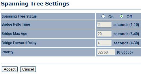 CONFIGURING SPANNING TREE SETTINGS 4.2.3 Configuring Spanning Tree Settings Spanning Tree Status Enable or disable the ENS202EXT Spanning Tree function.