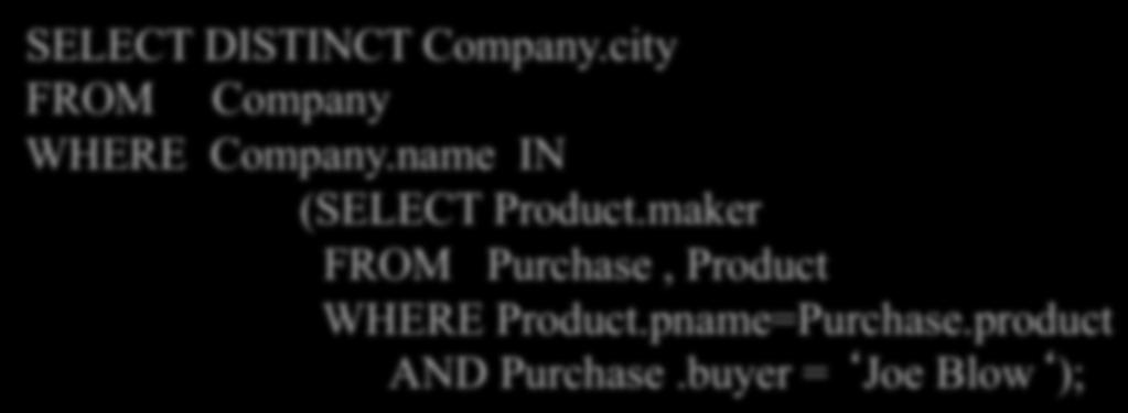 Removing Duplicates SELECT DISTINCT Company.city FROM Company WHERE Company.