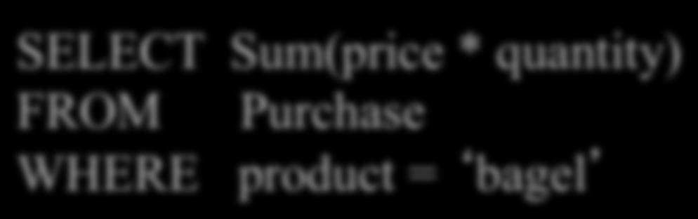 Purchase Simple Aggregations Product Date Price Quantity Bagel 10/21 1 20 Banana 10/3 0.