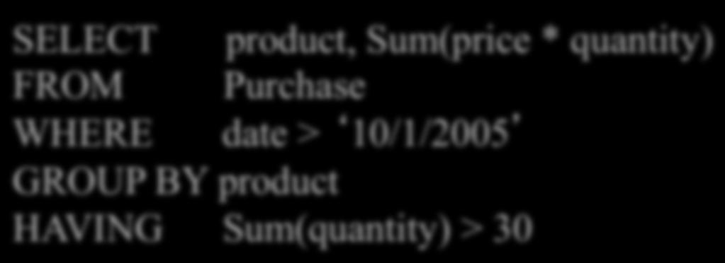 HAVING Clause Same query, except that we consider only products that had at least 100 buyers.