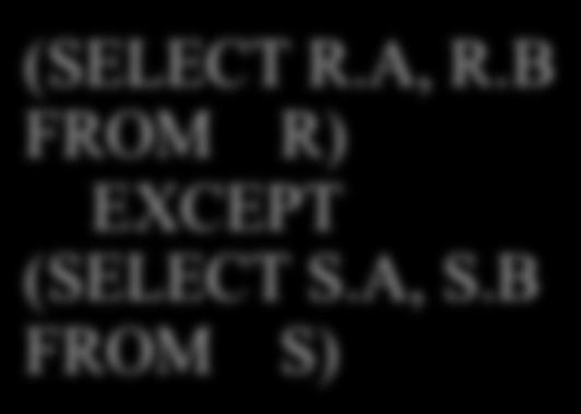 B FROM R) INTERSECT (SELECT S.A, S.
