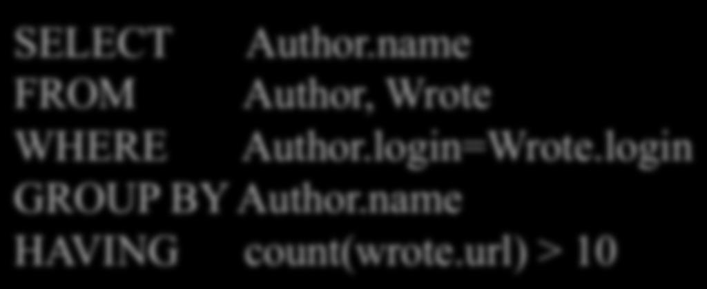 3. Group-by v.s. Nested Query Find all authors who wrote at least 10 documents: Attempt 2: SQL style (with GROUP BY) SELECT Author.