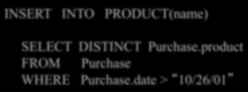 Insertions INSERT INTO PRODUCT(name) SELECT DISTINCT Purchase.