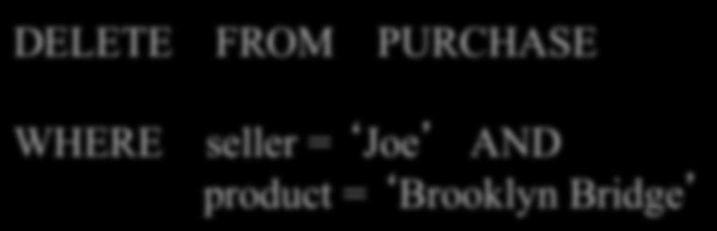 Deletions Example: DELETE FROM PURCHASE WHERE seller = Joe AND product = Brooklyn Bridge Factoid