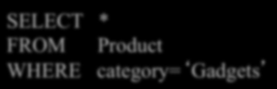Simple SQL Query Product PName Price Category Manufacturer Gizmo $19.99 Gadgets GizmoWorks Powergizmo $29.99 Gadgets GizmoWorks SingleTouch $149.