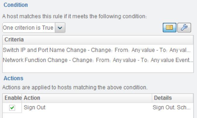 2. Sub-rule two: Signed-in hosts are granted access. 3.