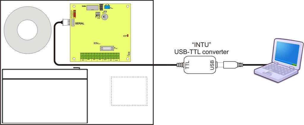Fig. 21. RS485 communication with the use of the interfaces: INTR and INTUR. 5.4 USB-TTL communication.
