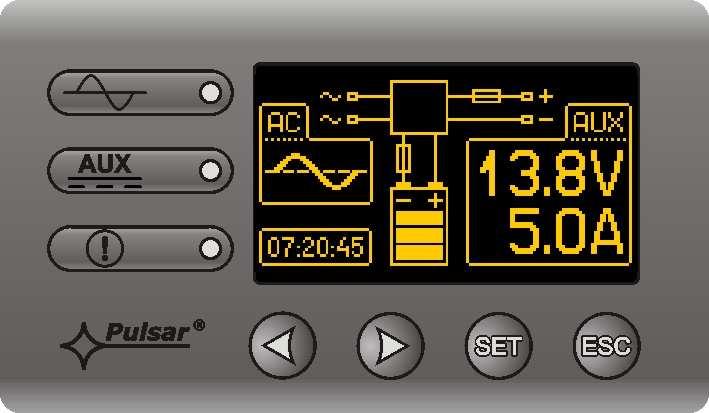 Fig.3. The view of the PSU. 3. Operating status indication. 3.1. Control panel.