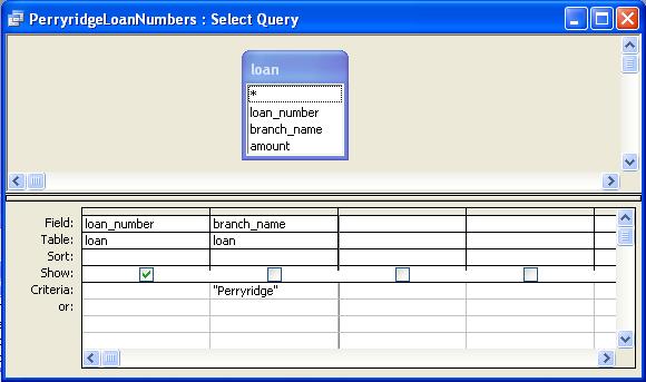 Example GQBE Queries Find loan