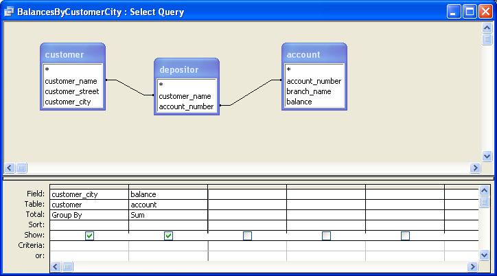 Example Queries (2) Report total