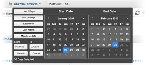 the Date ﬁlter in the Mobile Analytics
