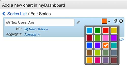 Creating Dashboards 13. When you ﬁnish deﬁning this data series for the chart, select Back to add this item to the chart. 14.
