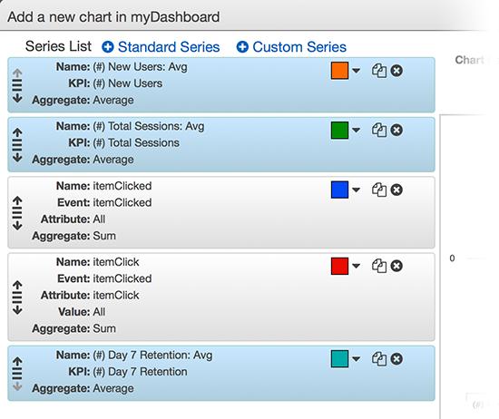 Editing Dashboards 16. After you ﬁnish setting up the new chart, select Save Chart to save the chart to your dashboard.