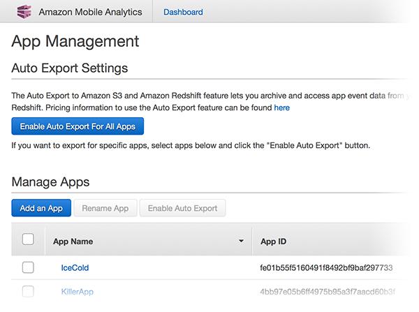 Part 1: Conﬁgure Security Roles for Auto Export to Amazon Redshift 4.