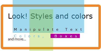 HTML Styles - CSS CSS (Cascading Style