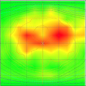 Bottom row: 3%/3mm γ distribution for the plan with 5mm MLC positional modification in Matlab predicted, OCTAVIUS-1000 SRS, OCTAVIUS