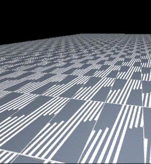 2D TEXTURE MAPPING Texture Filtering What is wrong with this image? It s a sample of a problem called Aliasing.