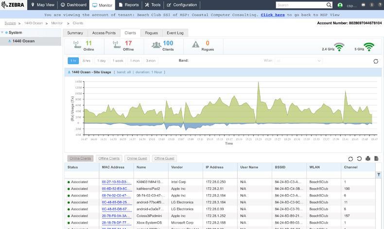 REAL-TIME VISIBILITY AND TROUBLESHOOTING: Utilize powerful monitoring and troubleshooting tools for the entire network in a single pane of glass - available in the Cloud Dashboard Provide real-time