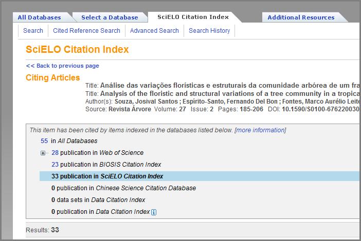 SciELO citation counts will be included in the All Databases scorecard.