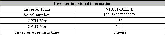 4 Inverter individual information Fig. 8 Inverter individual information 'Inverter form': Displays the type of the inverter. 'Serial number': Displays the serial number of the inverter.