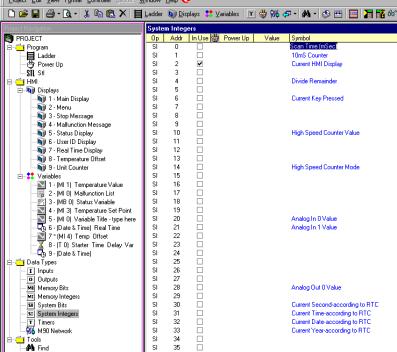 U90 Ladder Software Manual Assigning an Operand