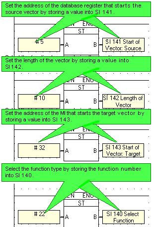 Ladder Function Number (SI 140) Source Vector, (SI 141) Target Vector, (SI 142) 20 MI MI 21 MI DB 22 DB MI 23 DB DB Note that when you run Test (Debug) Mode, the current value in SI 140 will not be