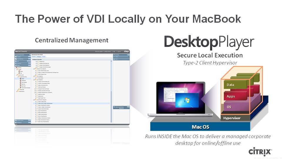 The image below illustrates these components: DesktopPlayer for Mac DesktopPlayer is installed on individual Mac computers, and provides a virtualized platform to run each Windows VM image.