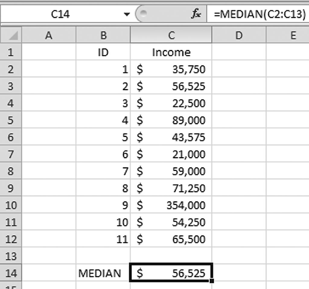 Excel QuickGuide 2: The MEDIAN Function 11 Figure 2.