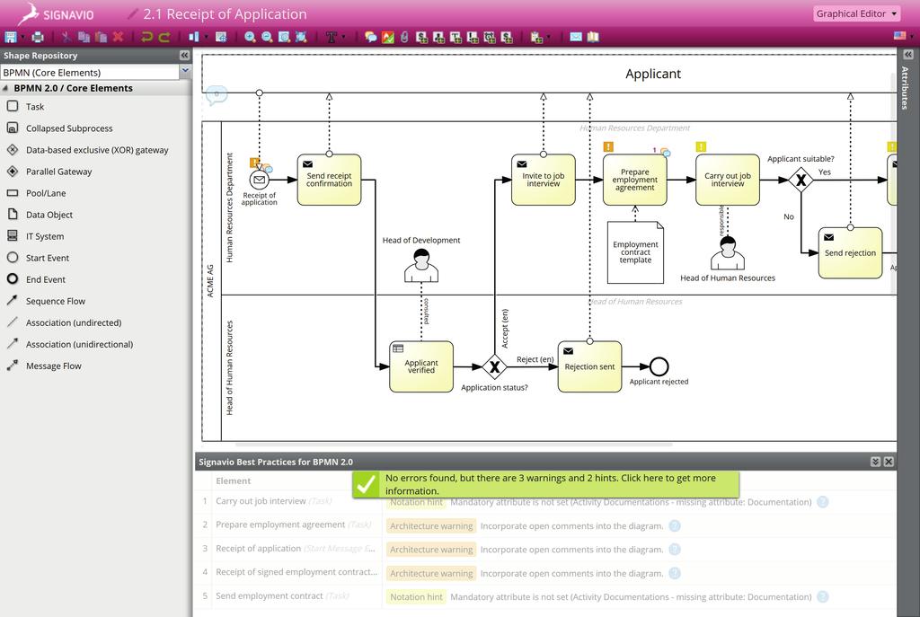 Process Manager Signavio Indicates an error in the process diagram Clear list of all process model suggestions and errors 04 Modeling Conventions Ensure the continuity of all process models