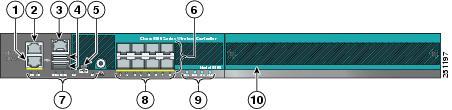 Cisco WLCs have two types of ports: Distribution system ports Service port Figure 1: Ports on the Cisco 5508 Wireless