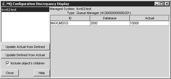 Discrepancies, a list of differences between the queue manager in the defined iew and the queue manager in your actual enironment is displayed, as shown in Figure 41.