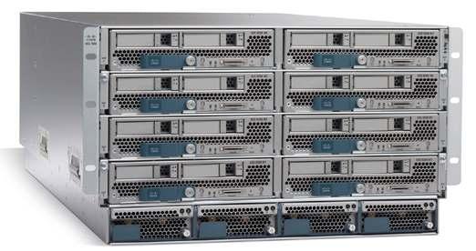 Unified Computing System (UCS) Vblock Chassis Configuration Cisco UCS 5100 Series Blade Server Chassis (8) Blades per chassis (2)