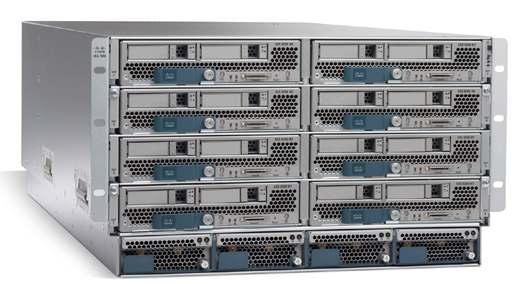 both Fabric Extenders Vblock Configuration Vblock 1 16-32 blades 128-256 cores 960-1920 GB memory 6 blades/chassis = 48