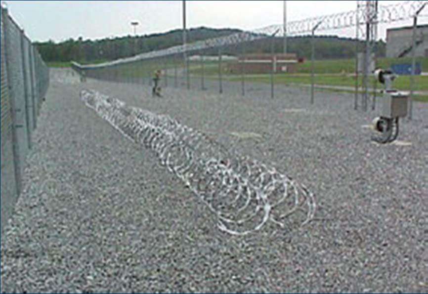 Physical Security Measures Fencing