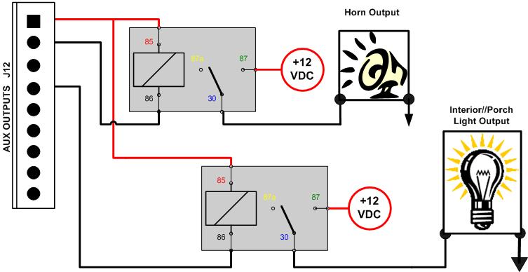 Diagram 2: Auxiliary Outputs Wiring Auxiliary outputs provide relay driver ground signal. Diagram illustrates typical relay connectivity.